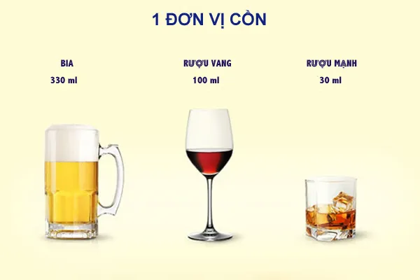 Kinh nghiệm thực tế và lời khuyên khi sử dụng chén rượu